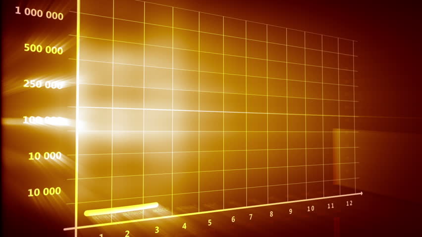 Animated graph and chart on futuristic screen