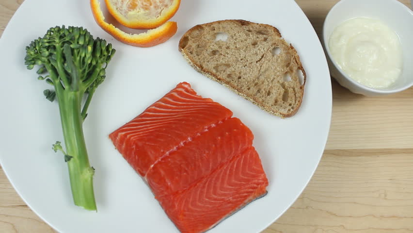 USDA healthy plate guidelines include protein, vegetable, fruit and grain portions that rotate above a cup of yogurt. 1080p