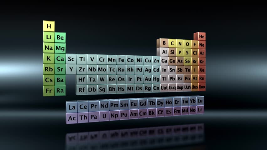 Conceptual animation showing the basic properties of the chemical element carbon