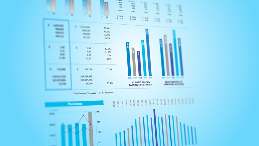 Financial report