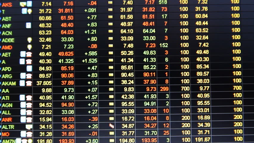 The American market. Stock quotes S&P 500