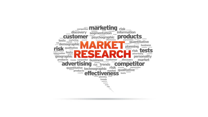 Animated rotating Market Research Speech Bubble on white background. 