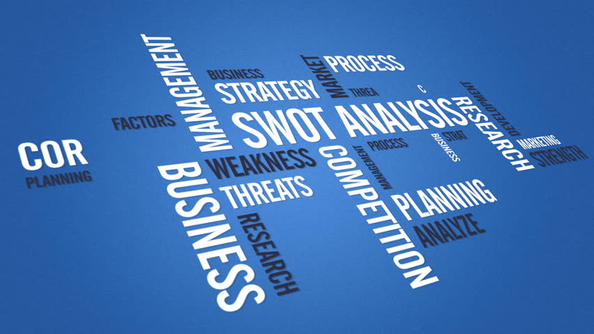 Swot Analysis