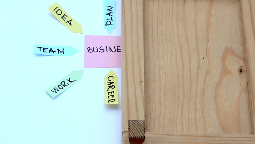 Hand open wooden door business schema plan concept colorful stick paper on white background.