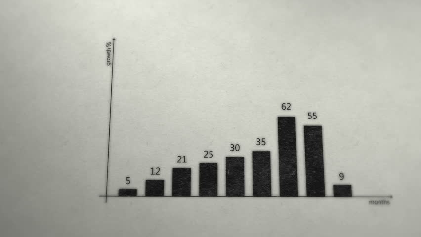 Animated profit chart with red success arrow