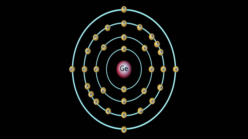 Header of germanium