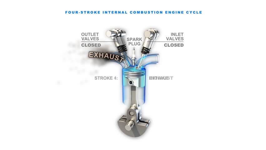 Stock video of 3d animated visualization of car engine | 1505705 ...
