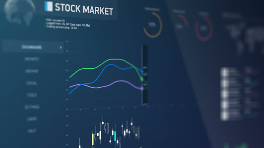 Us Stock Market Live Chart