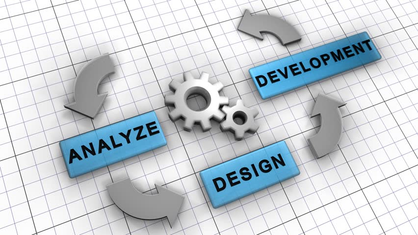 Software Development Stock Footage Video