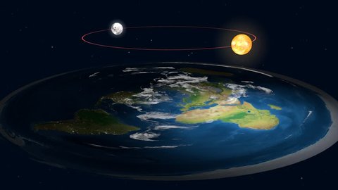 Geocentric Model Stock Video Footage - 4K and HD Video Clips | Shutterstock