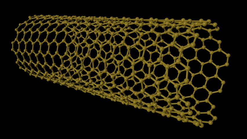 Header of chiral
