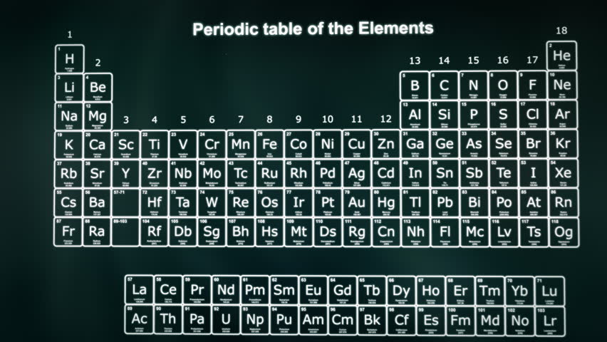 17 free periodic table hd 4k printable hd pdf download zip docx