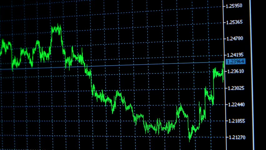 Online share trading system abstract