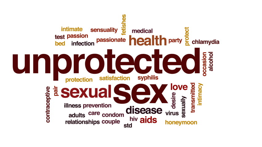 Unprotected Sex Animated Word Cloud Text Design Animation Stock Footage Video 32047441 6807